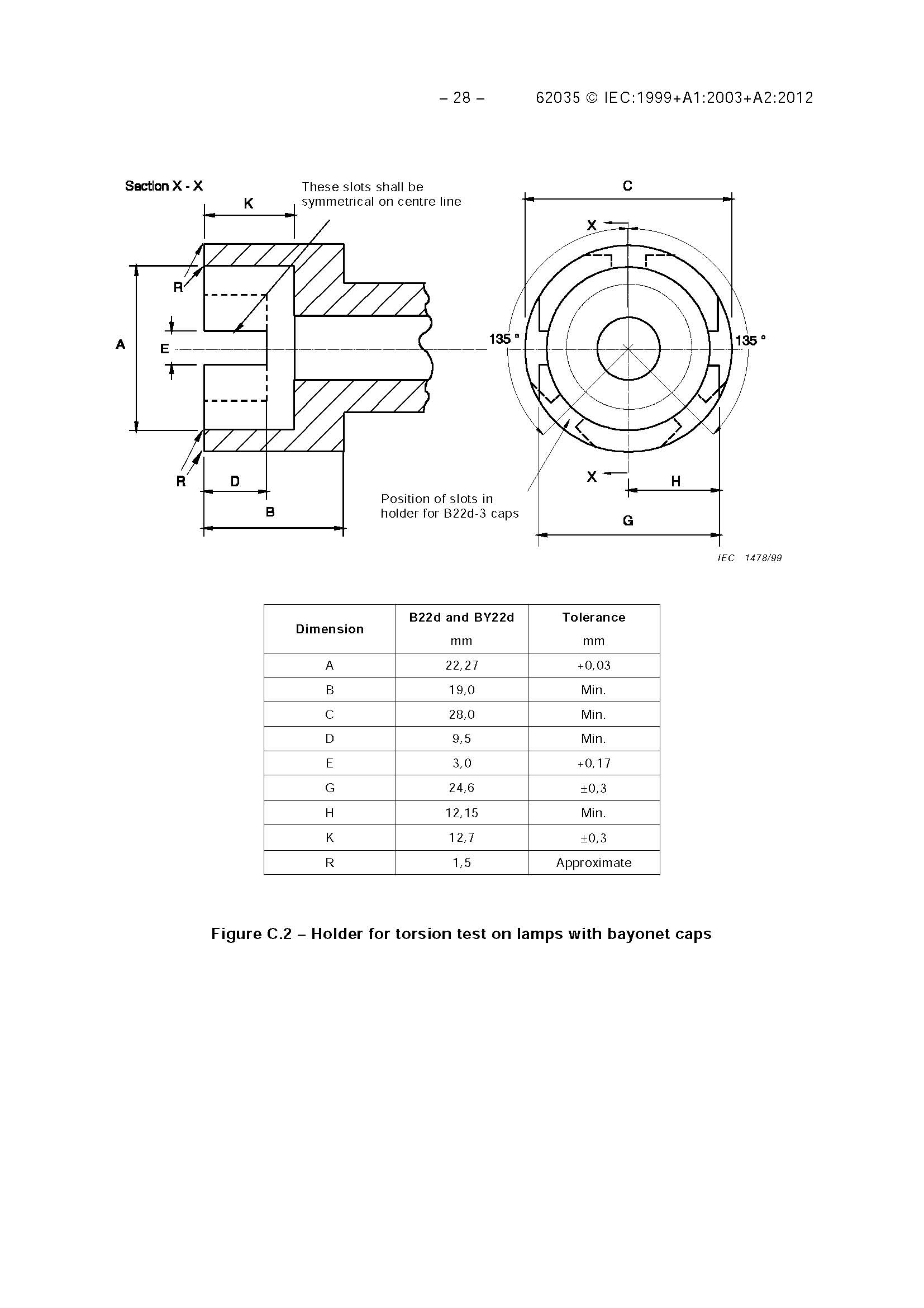 IEC 62035-2012